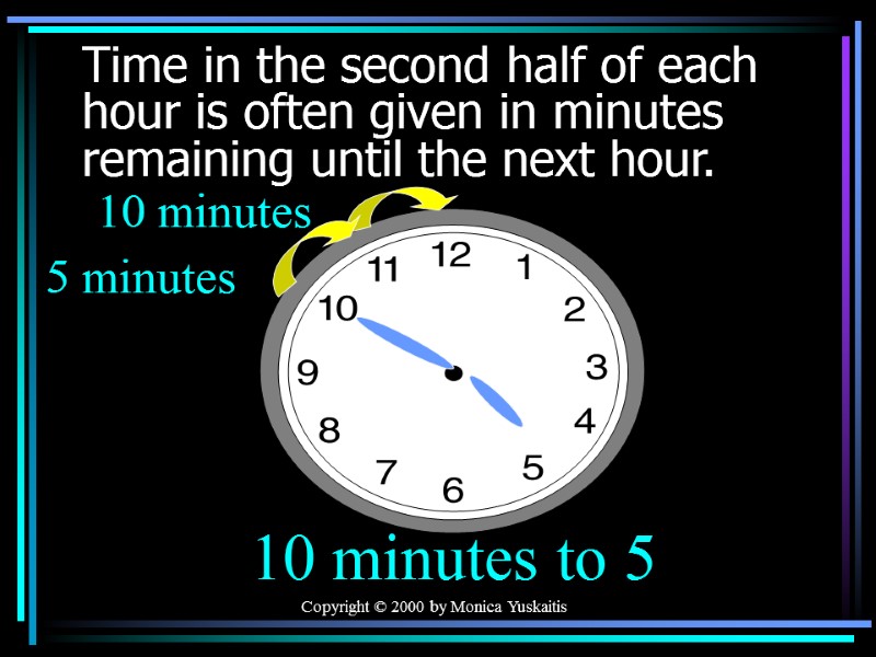 Copyright © 2000 by Monica Yuskaitis Time in the second half of each hour